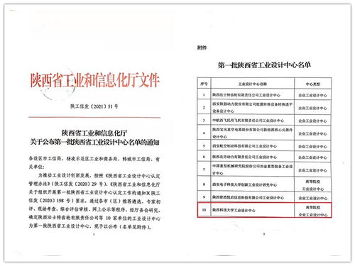 陕西科技大学工业设计中心喜获第一批陕西省省级认定